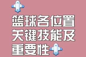 为什么篮球教练强调球员的方向意识